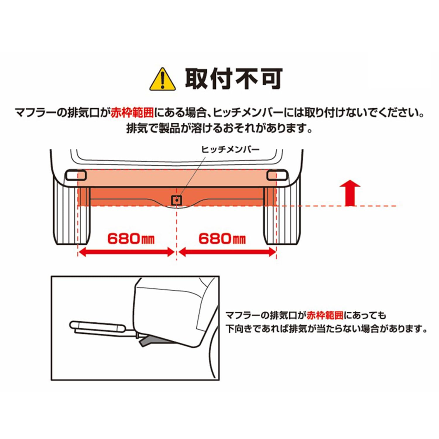 Amazon | カーメイト(CARMATE) inno ルーフデッキ INA530用